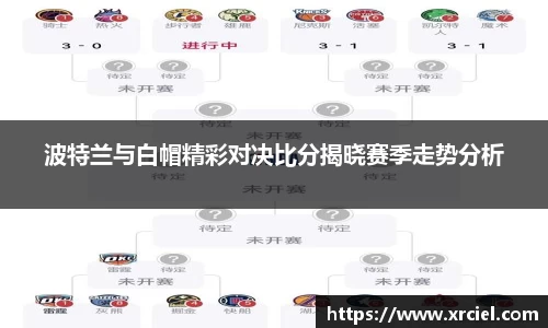 波特兰与白帽精彩对决比分揭晓赛季走势分析